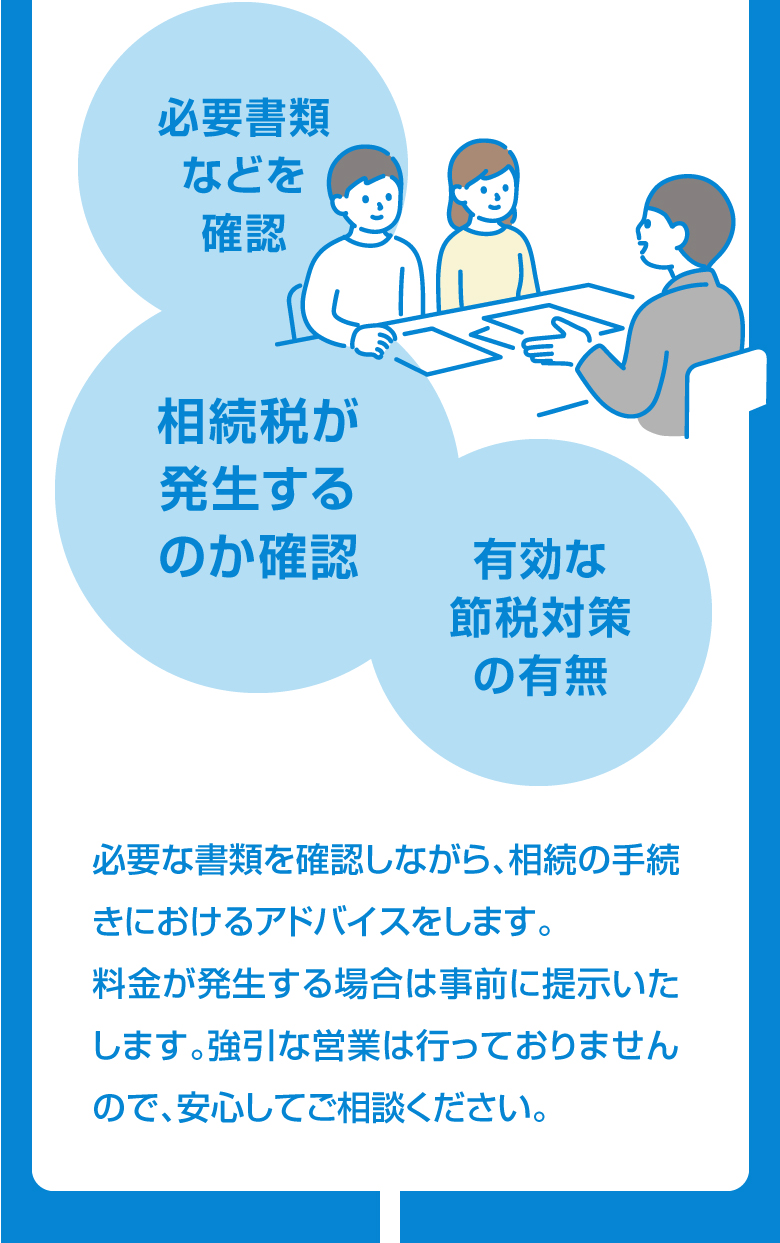 必要書類などを確認 相続税が発生するのか確認 有効な節税対策の有無