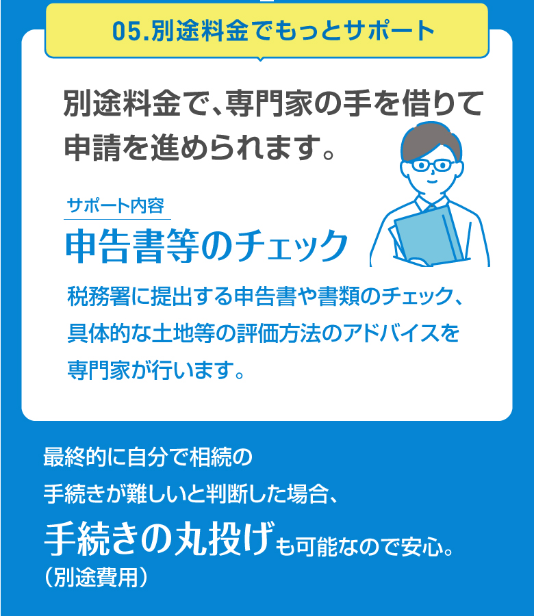 05.別途料金でもっとサポート 別途料金で、専門家の手を借りて申請を進められます。