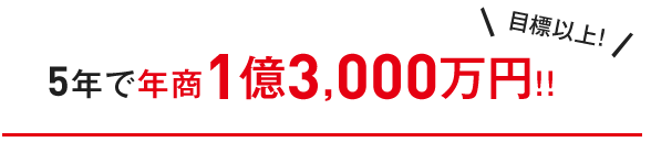 5年で売上1億3,000万円！！