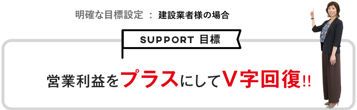 営業利益をプラスにしてV字回復