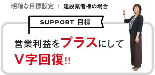 営業利益をプラスにしてV字回復|スマホ